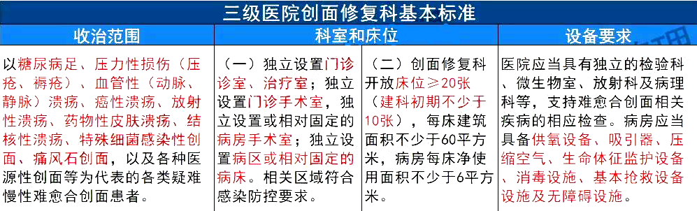 刚刚！国家发文淘汰51.1万流通企业；明年，医药商业还会更苦 | 医周药闻