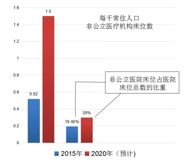 经济高峰论坛 | 郝德明《建立双评考核评价制度，增强行业自律管理能力》