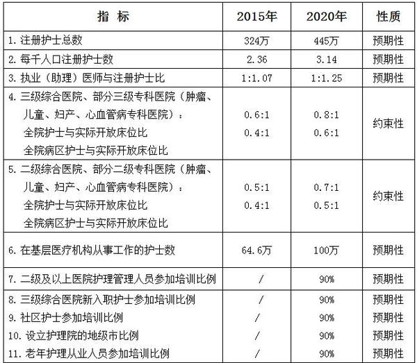 北京发改委“价格告诫”医疗机构，浙谈判药品议价，差额将上缴财政 | 11.28 医药日报