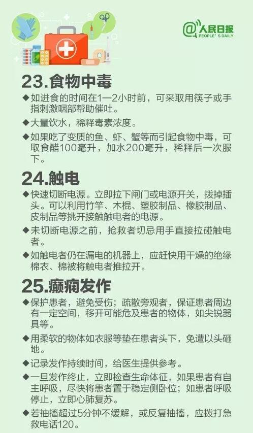 30个生活中的急救常识，关键时刻能救命 | 医学科普