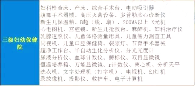2018年三级医院将迎井喷式发展！【附名单】
