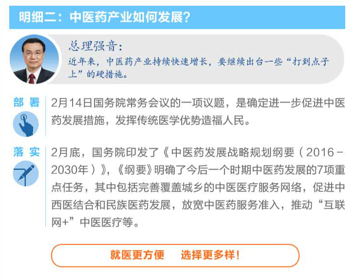 总理发话，整合城乡医保、深化医药改革 国务院说到做到！