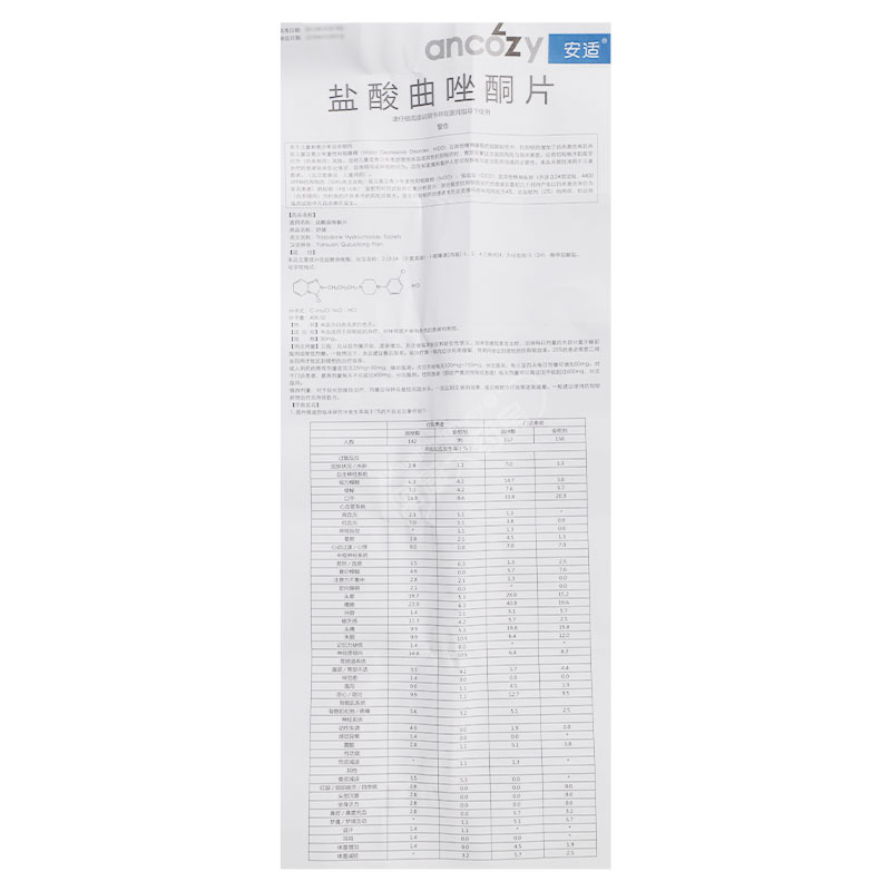 盐酸曲唑酮片 盐酸曲唑酮片