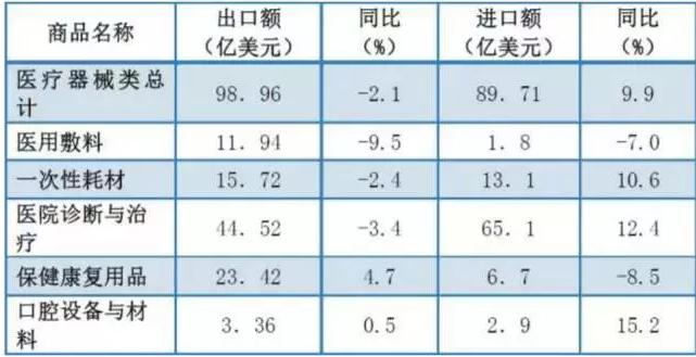 三明联盟药品集采今日开始，药价将创全国最低；药商虚开单据，医院骗保749万 | 10.8 医药日报