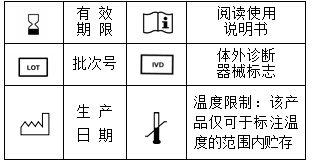 镁测定试剂盒（二甲苯胺蓝法）