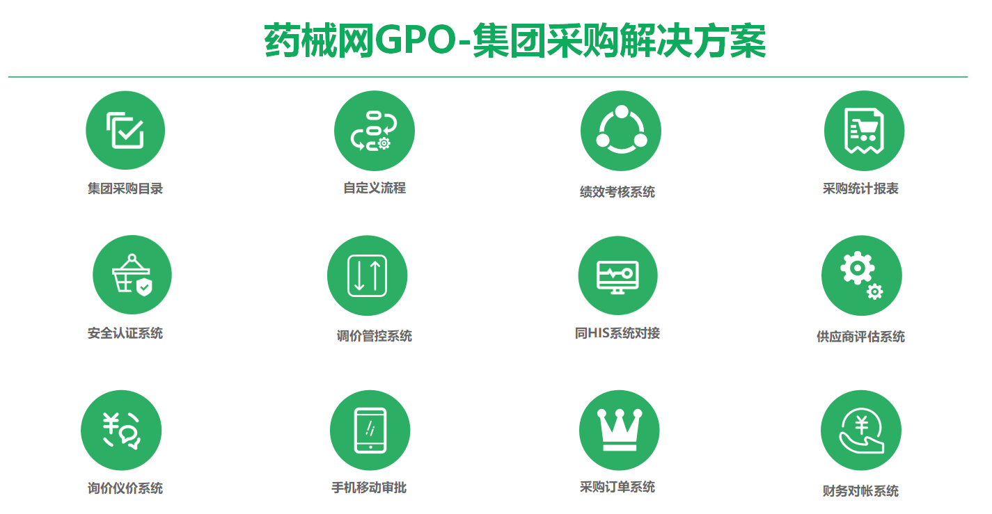 药械网吴曦东：最强医保局正式挂牌，GPO将迎来全新的发展机遇