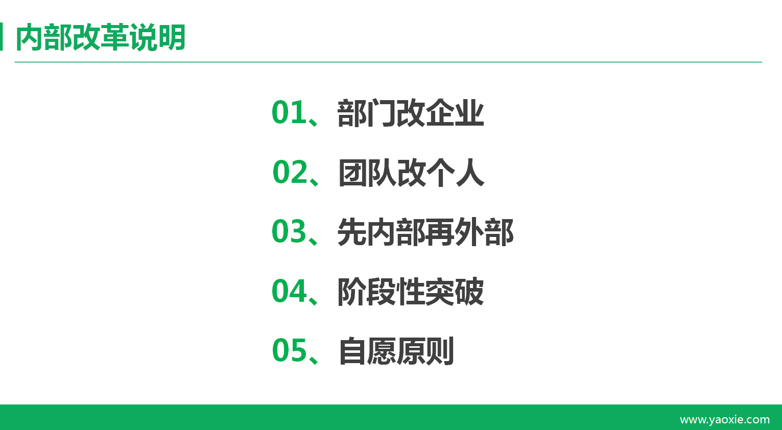 吴曦东总裁部署下半年工作，药械网启用阿米巴经营模式