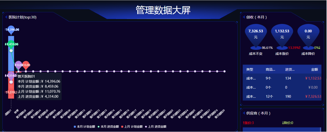 处方药网售迎来新监管办法，医药电商的春天还远吗