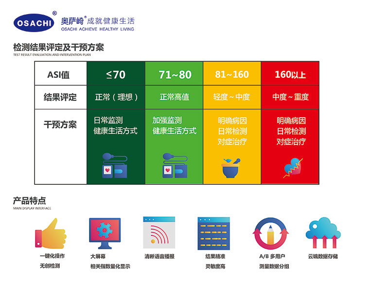 动脉硬化指数测量仪