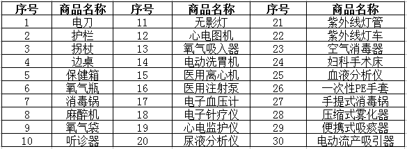 北京奥瑞康科技发展有限公司