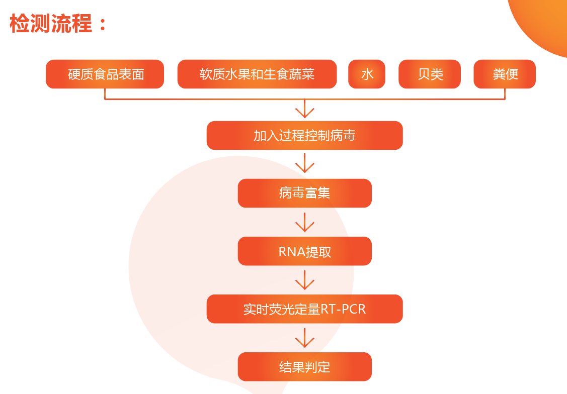 blob-1590047289546.png