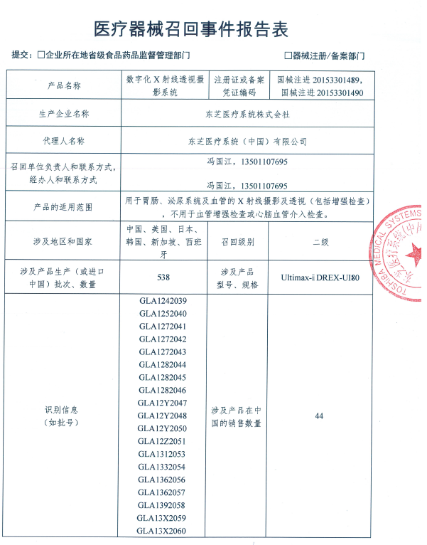 东芝医疗系统株式会社对数字化X射线透视摄影系统主动召回 | 品控日报