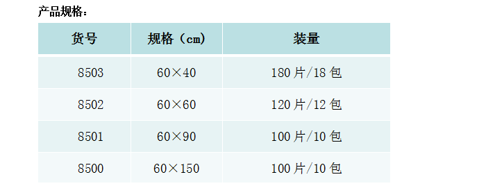 洁护--医用看护垫