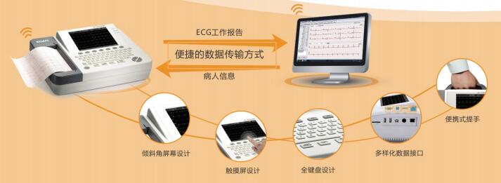 事实证明，心电图机还是要找操作简单、性能卓越的！