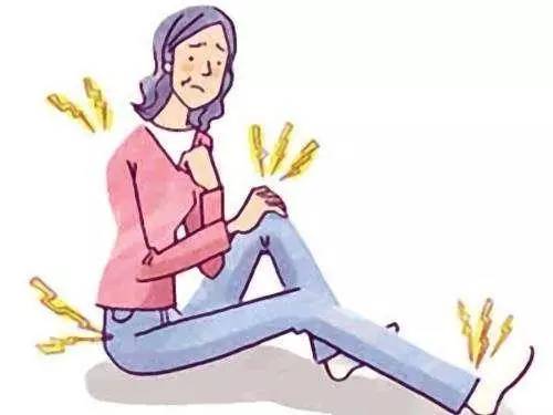 关节咔咔响是一种病吗？ | 医学科普