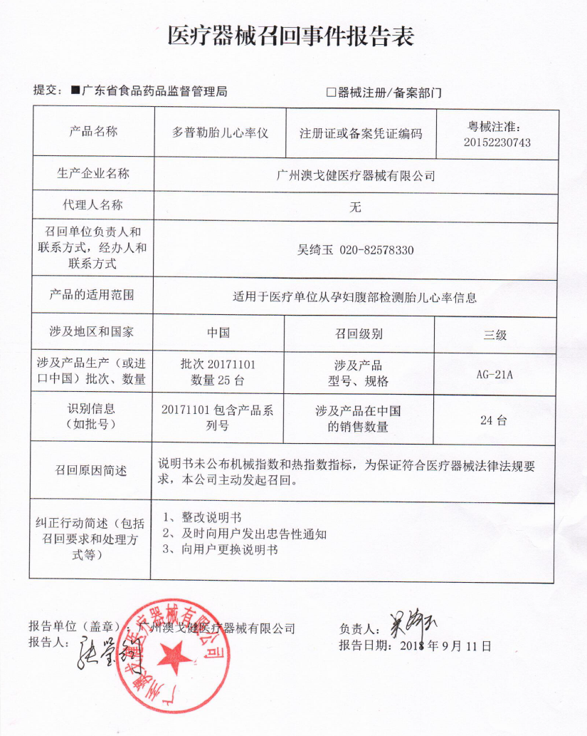 广州澳戈健医疗器械有限公司对多普勒胎儿心率仪主动召回｜品控日报