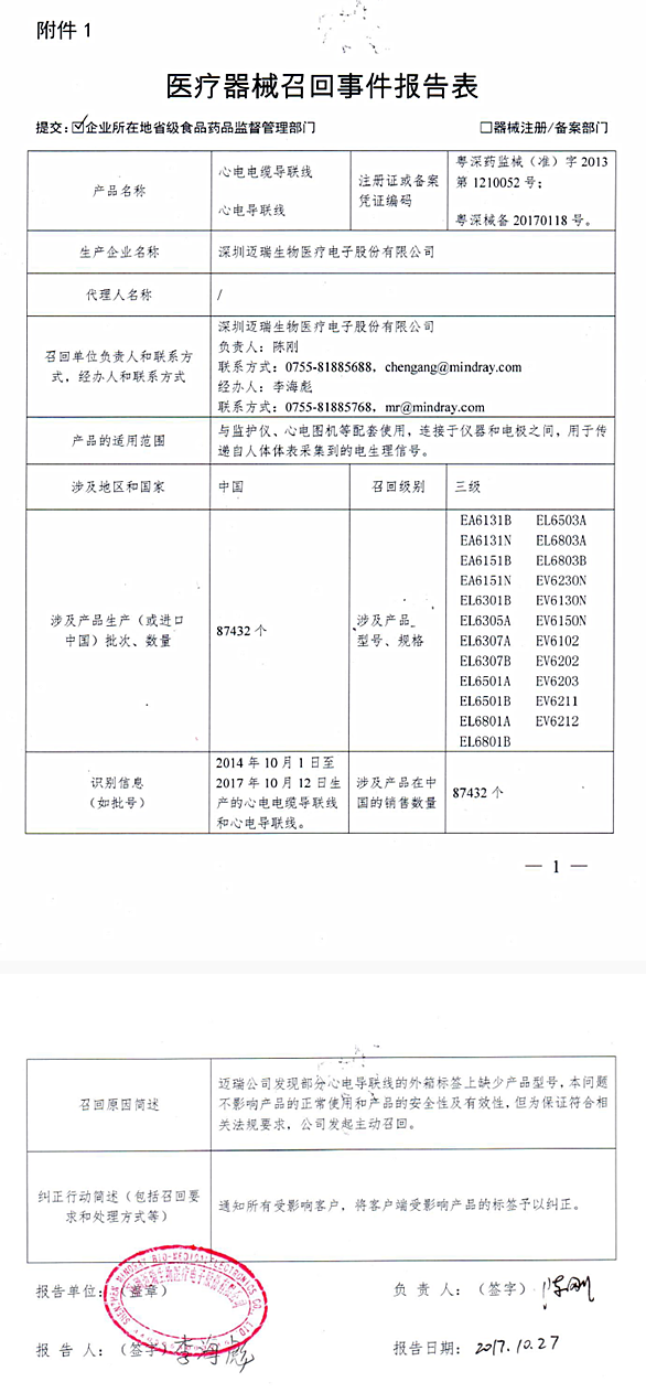 深圳迈瑞生物医疗电子股份有限公司对心电电缆导联线、心电导联线主动召回 | 品控日报
