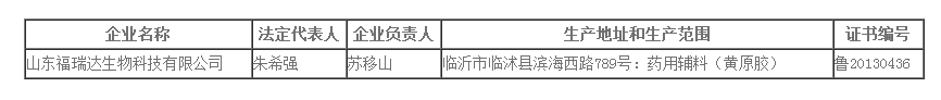山东省注销《药品生产许可证》公示（201803123685）｜品控日报