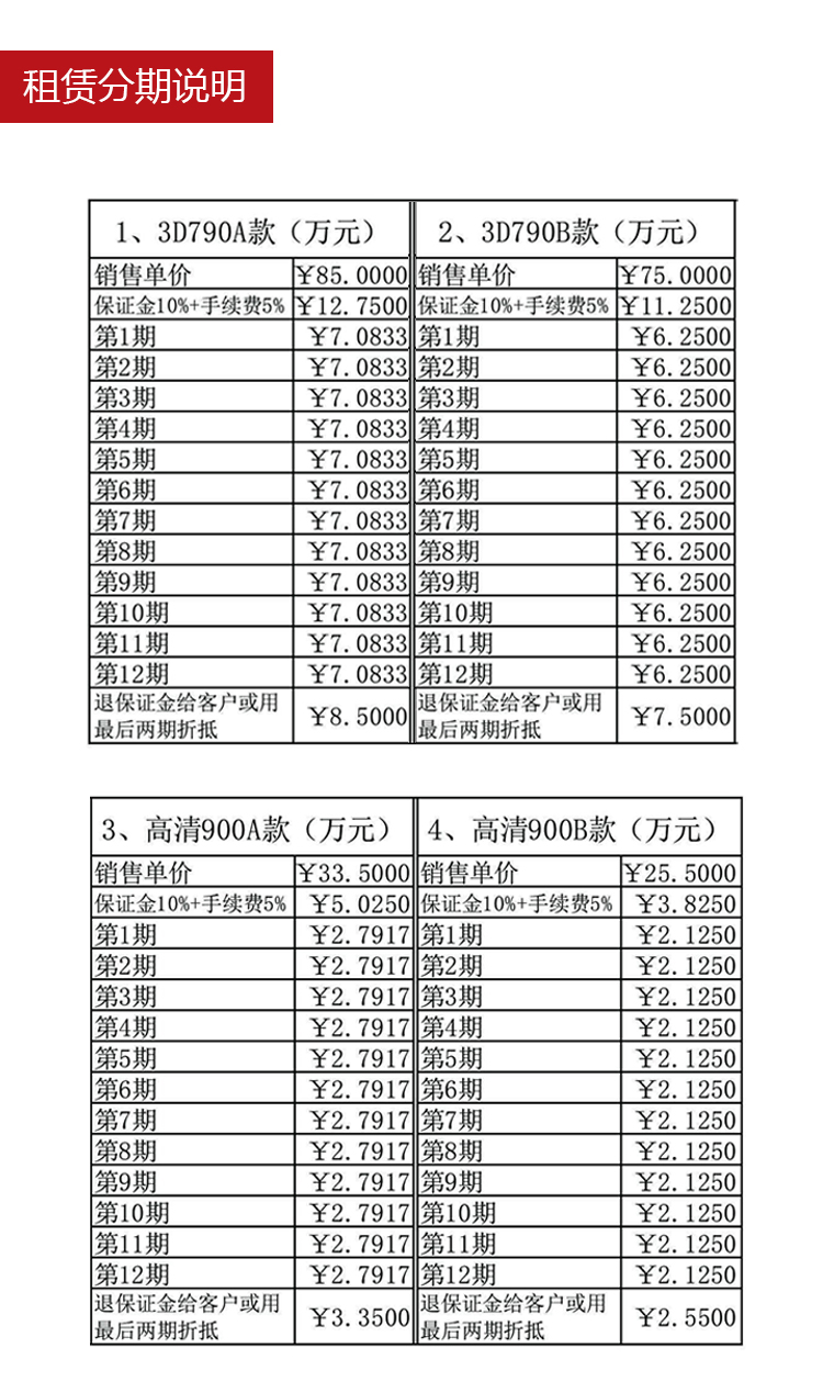 超高清宫腹联合手术配套方案