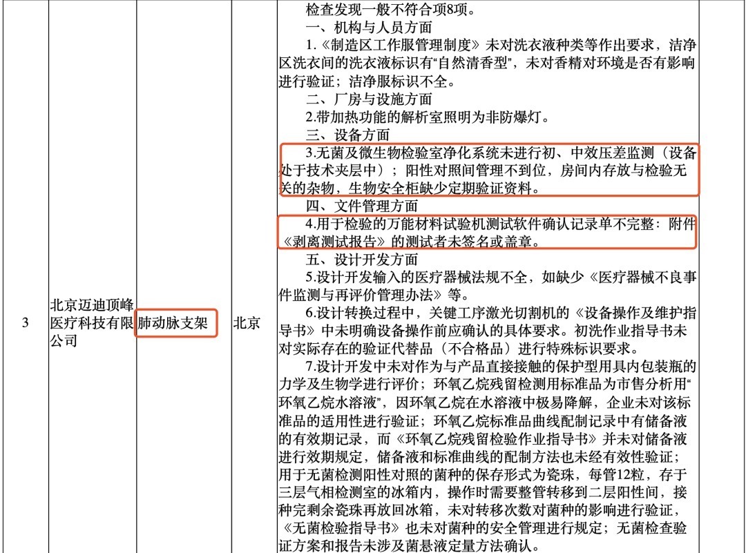 突袭飞检，国家局通报一批械企（附名单）