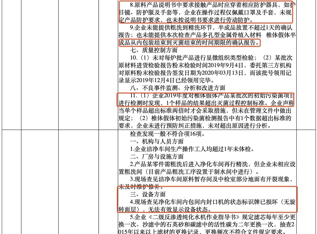 突袭飞检，国家局通报一批械企（附名单）