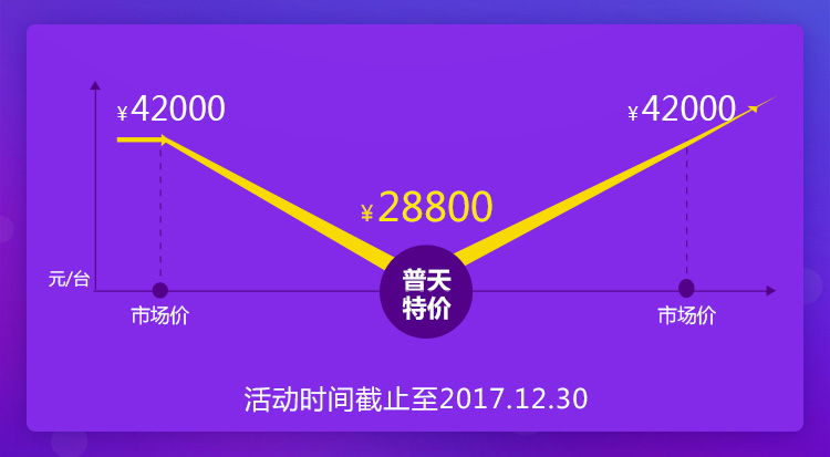 【世音】15寸 耳鼻喉高清内窥镜摄像系统-普天特价 28800元/台 | 普天特卖