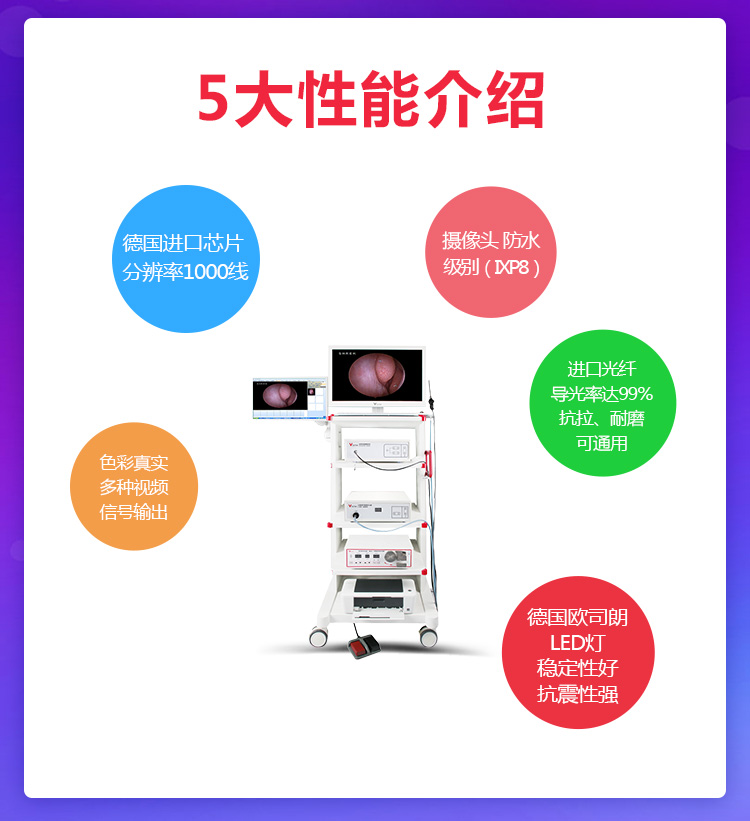 【世音】15寸 耳鼻喉高清内窥镜摄像系统-普天特价 28800元/台 | 普天特卖