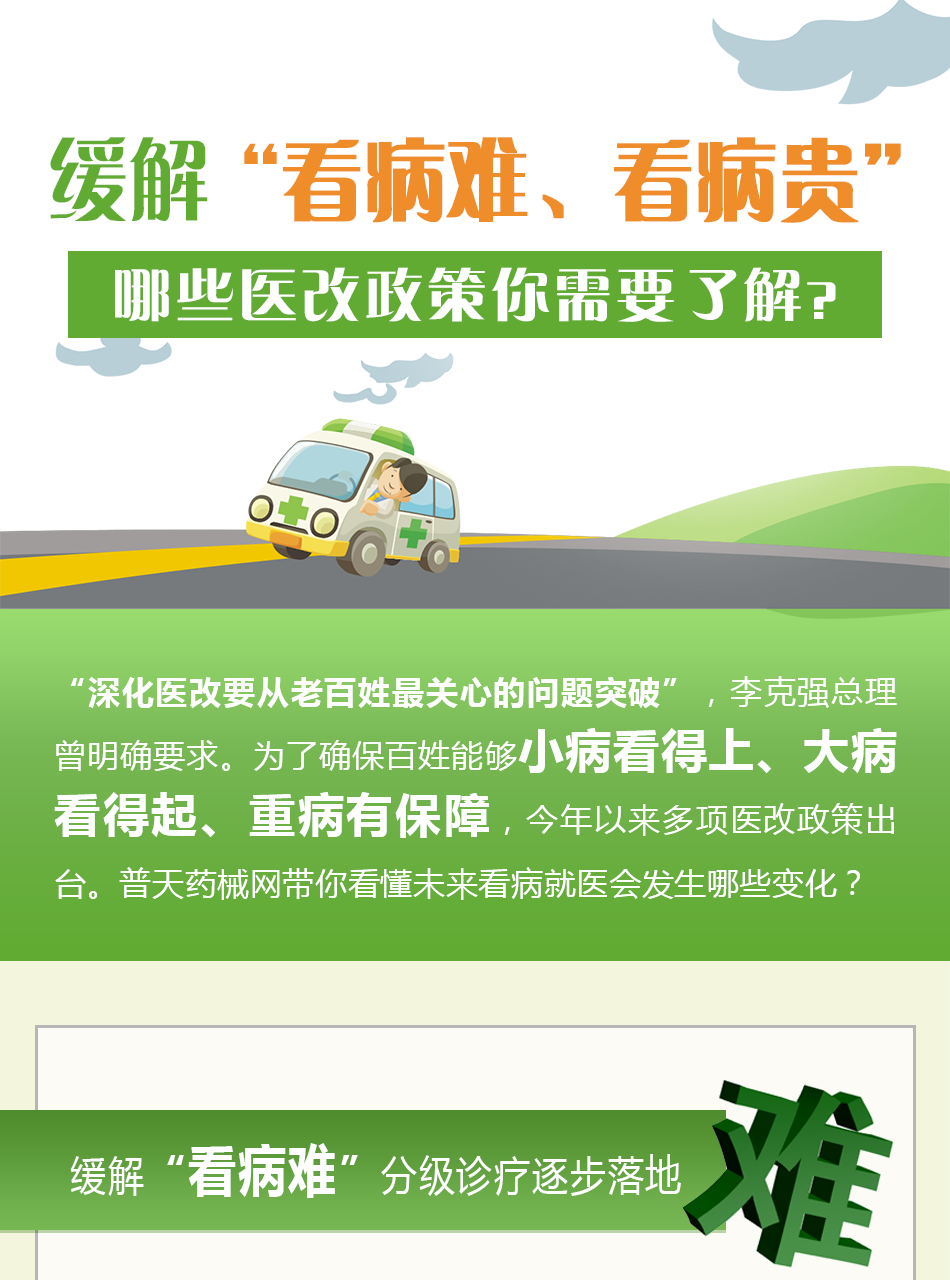 缓解“看病难、看病贵”那些医改政策你需要了解？