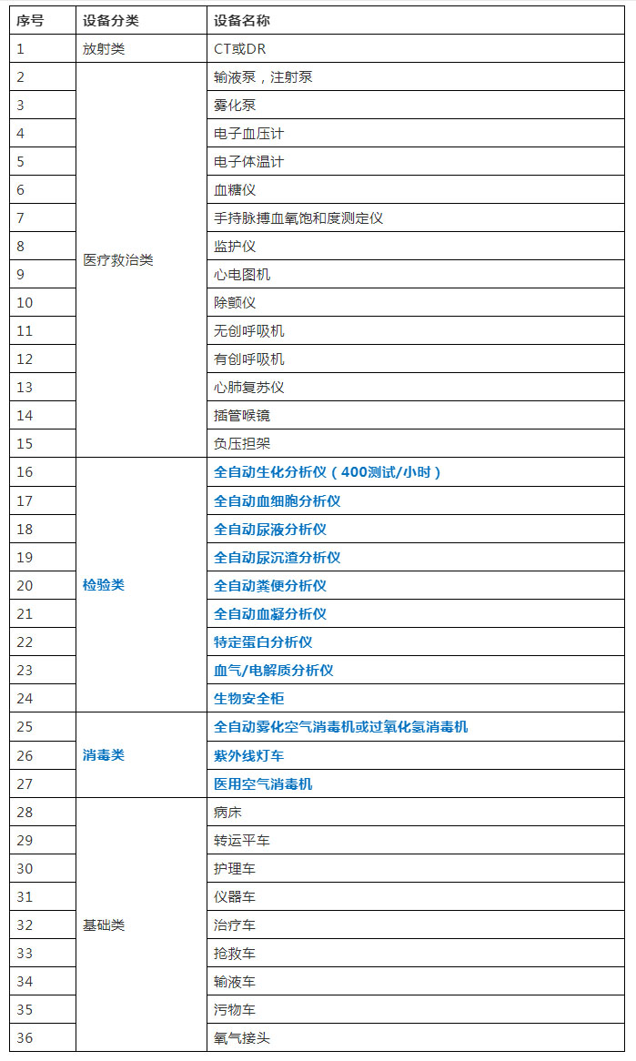企业微信截图_20210127134640-1611731927408.jpg