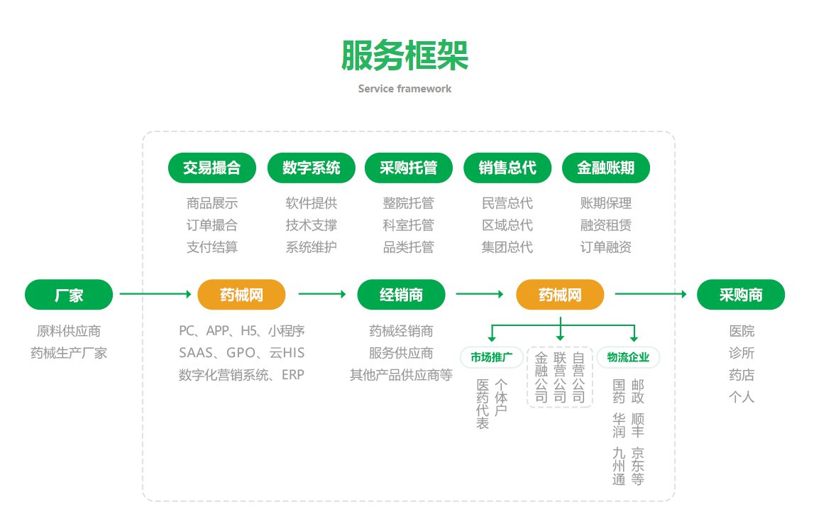 企业微信截图_20210324134153-1616564585504.png