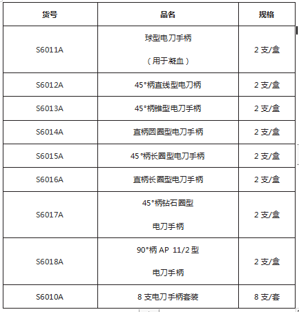 企业微信截图_20210407091410-1617761759240.png