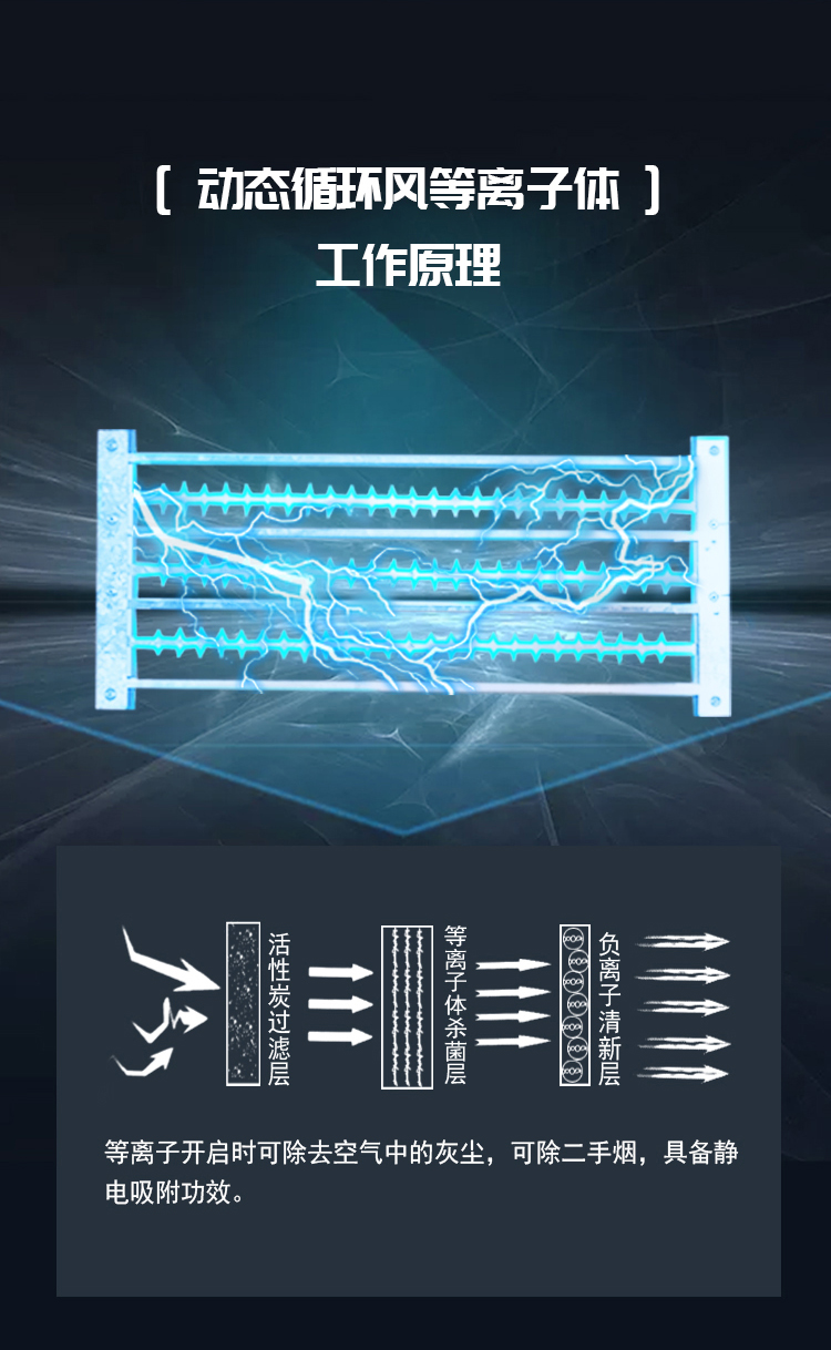工作原理2-1599732745745.jpg
