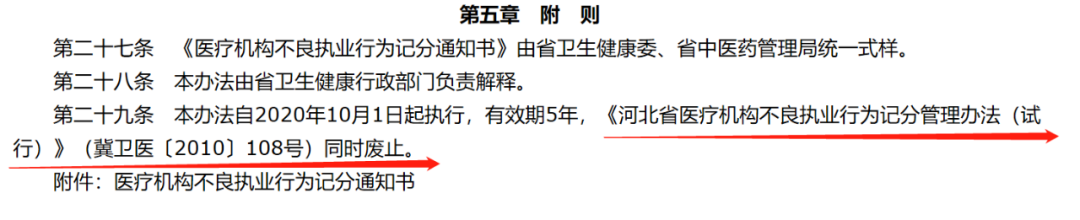 卫健委新规：10月1日起禁止医生出现这些行为