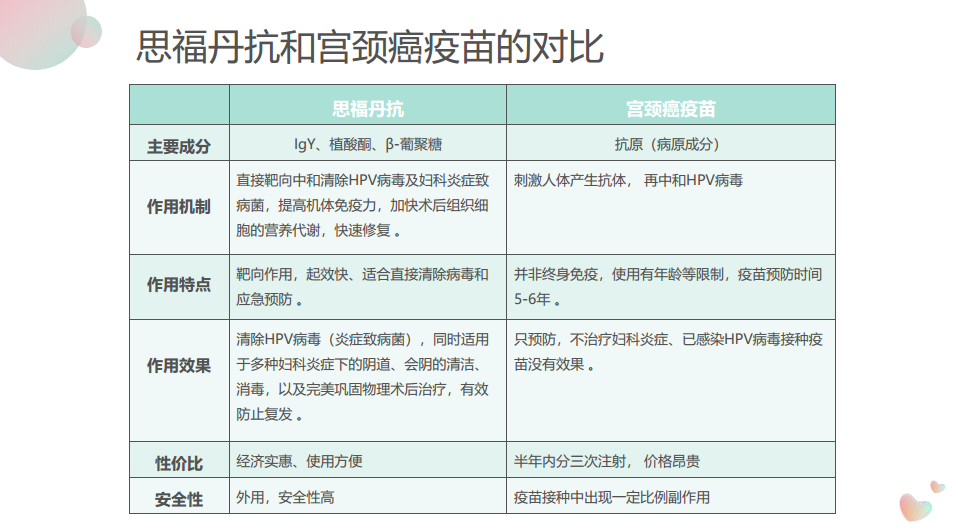 是3-1604384803374.png