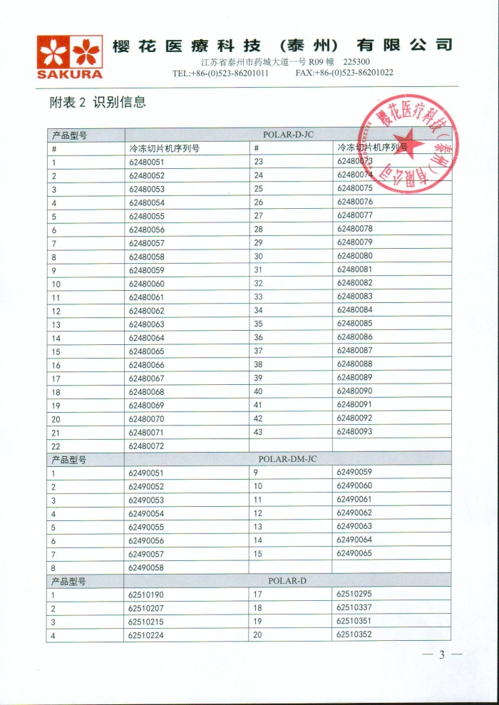 樱花医疗科技（泰州）有限公司对冷冻切片机主动召回｜召回信息
