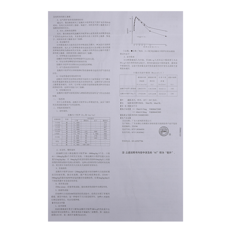 盐酸丙卡特罗说明书图片