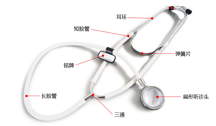 听诊器的结构图片图片