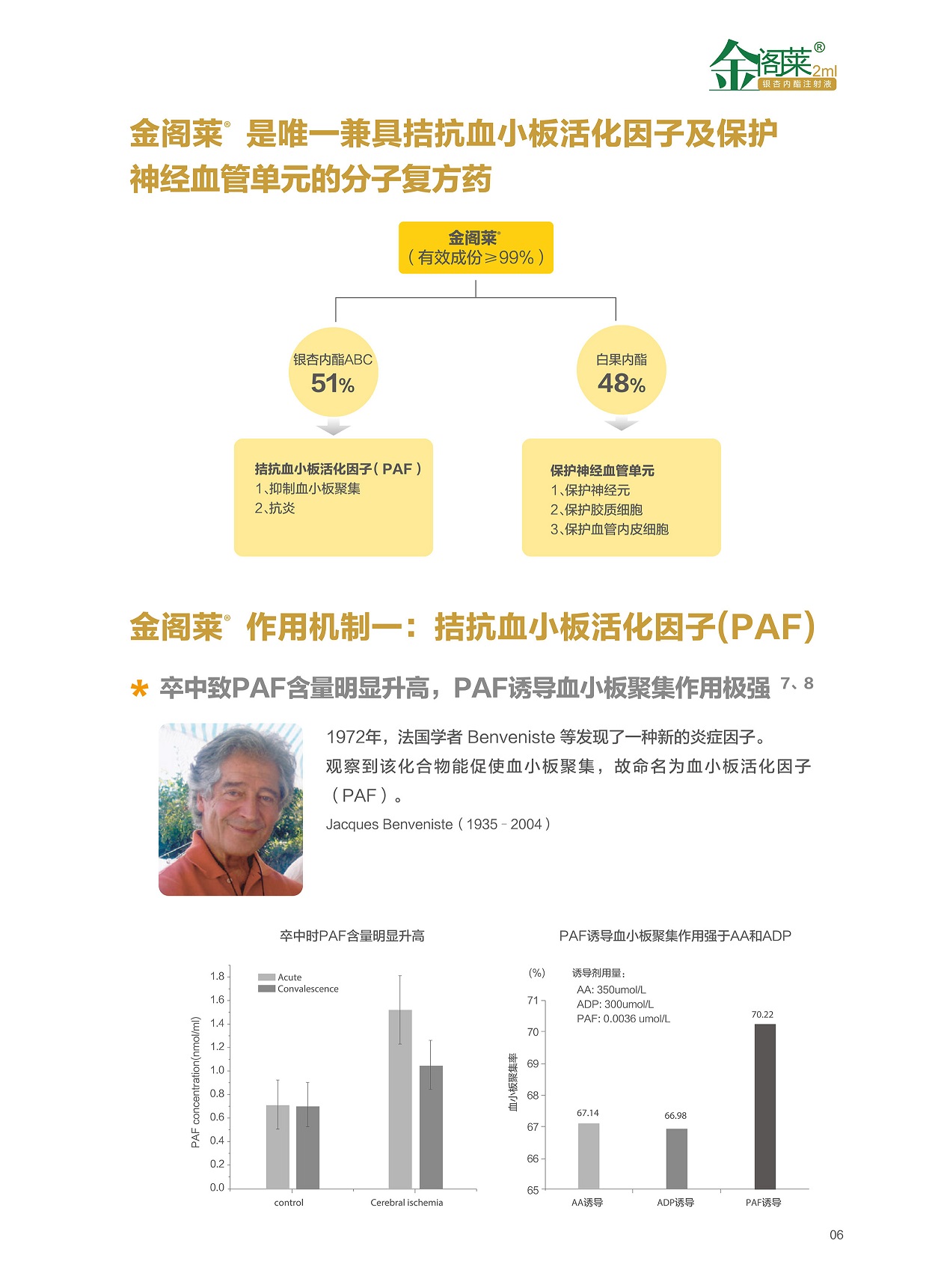 银杏内酯注射注液功效图片